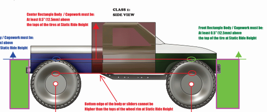 class-1-bumpers.gif
