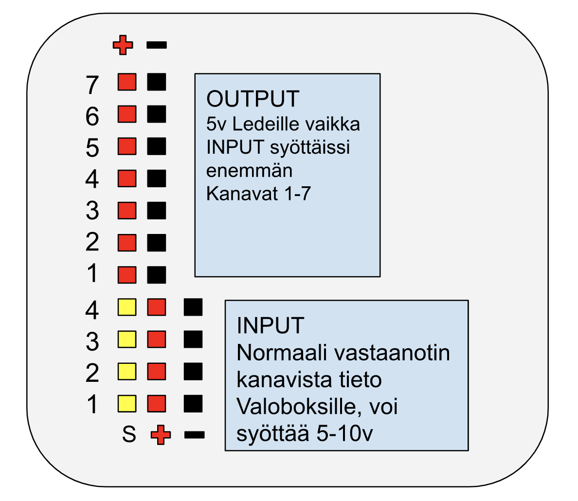 Näyttökuva 2023-3-15 kello 21.47.20.png