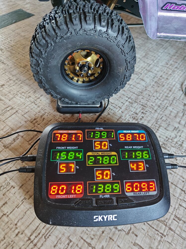 Painava auto nykyvehkeisiin verrattuna