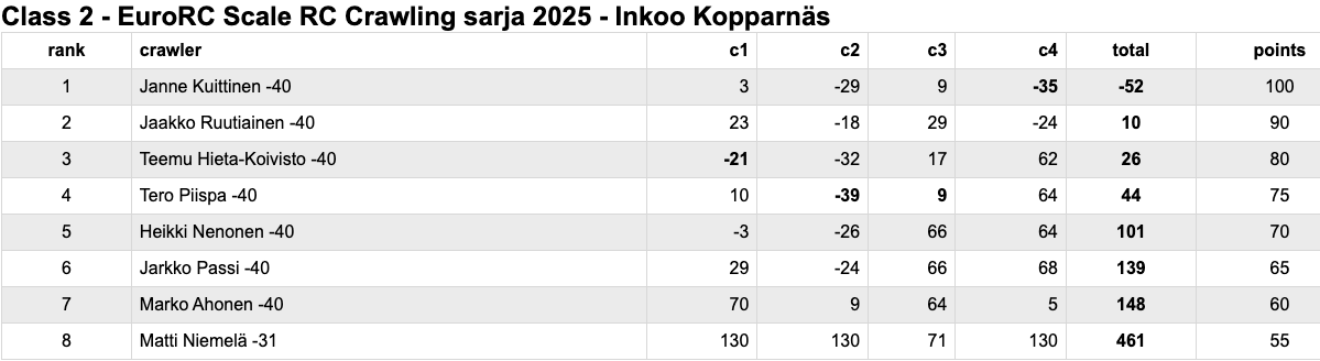 Näyttökuva 2025-08-02 kello 23.50.28.png