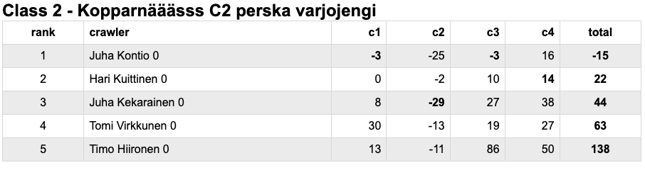 Näyttökuva 2025-08-03 kello 0.03.54.png