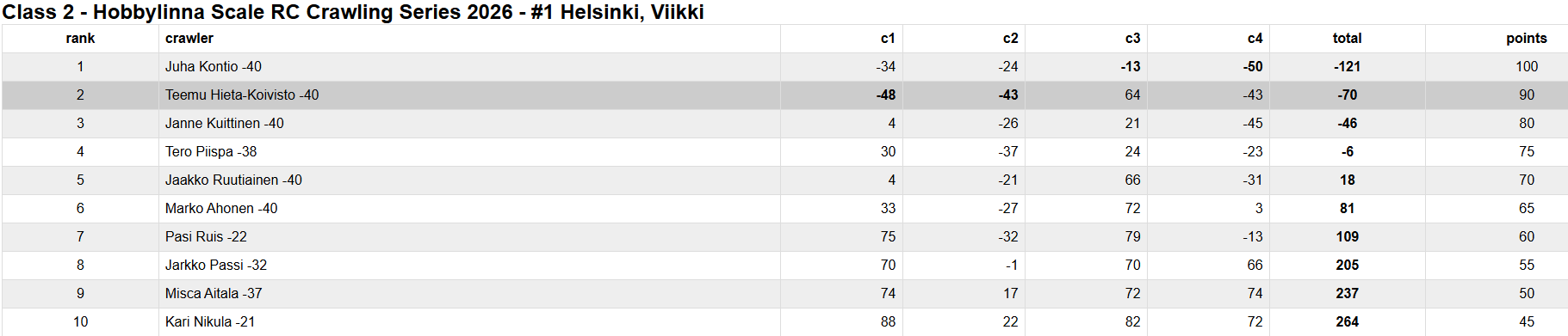 Näyttökuva 2026-05-10 130309.png