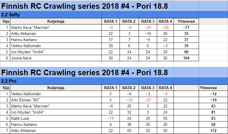 Crawler 1 repo.PNG
