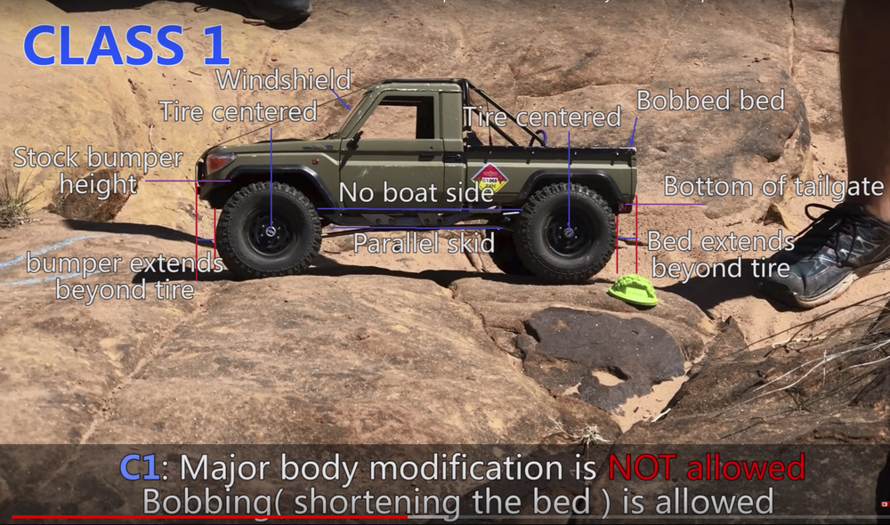 C1 SORRCA.png